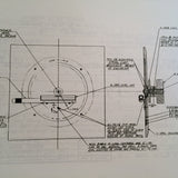 TRW Hartzell Turbine Propeller Overhaul Manual for HC-B3, HC-B4 & HC-A3 Allison.  Circa 1985.