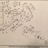Teledyne Continental TSIO-520 Engines Parts Manual.
