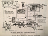 Dornier 228 Technical Training Manual.