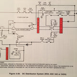 Gulfstream G-II Pilot Training Manual.