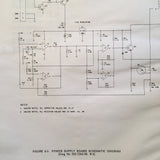 King GC 360A Service Manual.