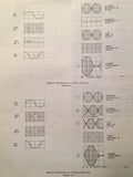 Collins ANT-60 Antenna Maintenance & Schematics Manual.