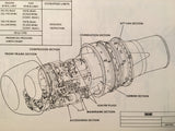 North American Sabreliner 70 and 80 Maintenance Training Manual.