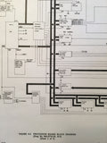 King GC 361A Service Manual.