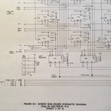 King GC 361A Service Manual.