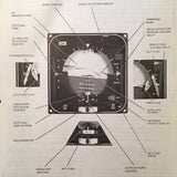 Collins FIS-85 Flight Instrument System Install Manual.