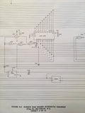King GC 361A Service Manual.