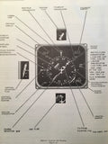 Collins FIS-85 Flight Instrument System Install Manual.