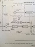 King KRA 405 Service Manual.