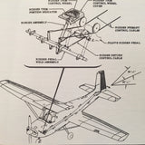 1957-1958 Cessna 182 Owner's Manual.