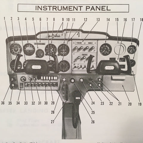 Cessna 150 Instruments 1975 Cessna 150M Owner's Manual. – G's Plane Stuff