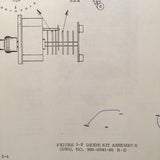 King KFS 560 Service Manual.