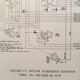 King KFS 560 Service Manual.