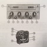 1976 Cessna 150 Commuter Pilot's Operating Manual. POH.