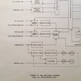 King KNI 582 RMI Service Manual.