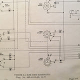 King KFS 590B Service Manual.