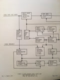 King KNR 615, KNR 665 Rnav Service Manual.