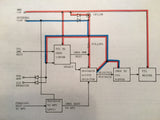 King KNR 615, KNR 665 Rnav Service Manual.