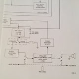 Cessna ARC RT-328T Install, Service & Parts Manual.