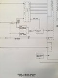 King KDA 689-01 Service Manual.