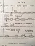 King KTR 900A VHF Service Manual.