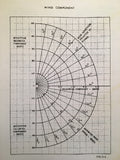 FlightSafety Hawker HS 125 Series 700A Performance Manual.