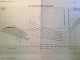 FlightSafety Hawker HS 125 Series 700A Performance Manual.