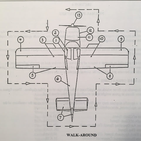 Zenair Alarus CH-2000 Flight Manual. – G's Plane Stuff