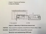 Symmetricom Z3801A GPS User's Guide.