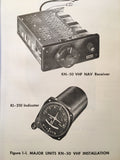 King KX-110 Service & Parts Manual for KN-50, KI-210 & KY-90.