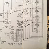 King KX-110 Service & Parts Manual for KN-50, KI-210 & KY-90.