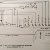 King KCT-110 Test Set Service manual.