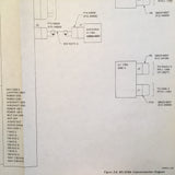 Cessna ARC RTA-476A DME Install Manual.