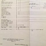 S-tec ANS-351 Rnav Install Manual.