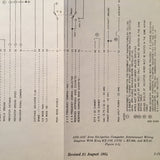 S-tec ANS-351 Rnav Install Manual.