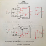 King KDF-8000/01 Service Manual.