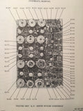 King KDF-8000/01 Service Manual.