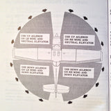 1979 Cessna 152 Pilot's Information Manual.