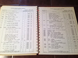 Jacobs Engine R-755A & R-755B Parts Manual.  Circa 1953, 1960.