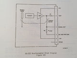 Sperry SPI-501 & SPI-502 Flight Director Install & Maintenance Manual.