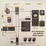 King KFC-300 Flight Control System Pilot's Guide Manual.