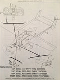 Electrical Wiring Manual for 1969-1972 C-177RG, 182, 210, 337,  1969-1970 P206, TP206 & 1971 U206.