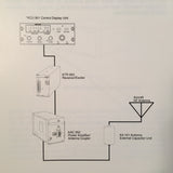King Allied KHF 950 & KHF 990 Pilot's Guide.