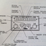 Terra TX 760D Install Operator's Manual.