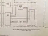 Collins RTU-870A Radio Tuning Unit Install Manual.