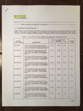 RCA AVC-110A and AVC-111A Install Manual.