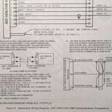 RCA AVC-110A and AVC-111A Install Manual.