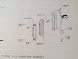 Narco HSI 100 and HSI 100S Horizontal Situation Indicators Install Manual.