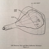 Collins IND-200 & IMT-200 Radar Indicator Service Manual.