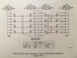 Collins DF-203 & DF-206 ADF RF Cables Overhaul manual for 440L Loop & 440S Sense.